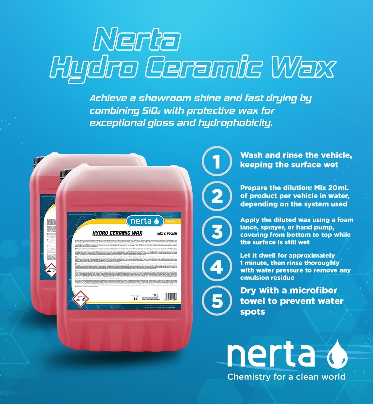Sky We Wash & Wax Pack (for Garden hose)