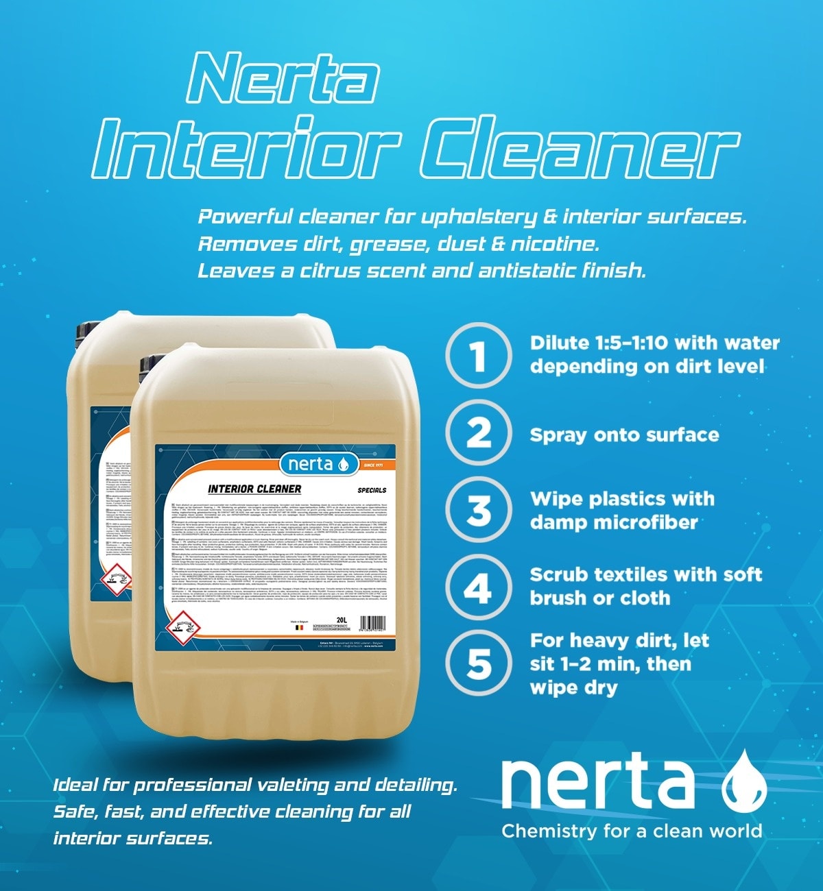 Interior Cleaner (5L-20L)